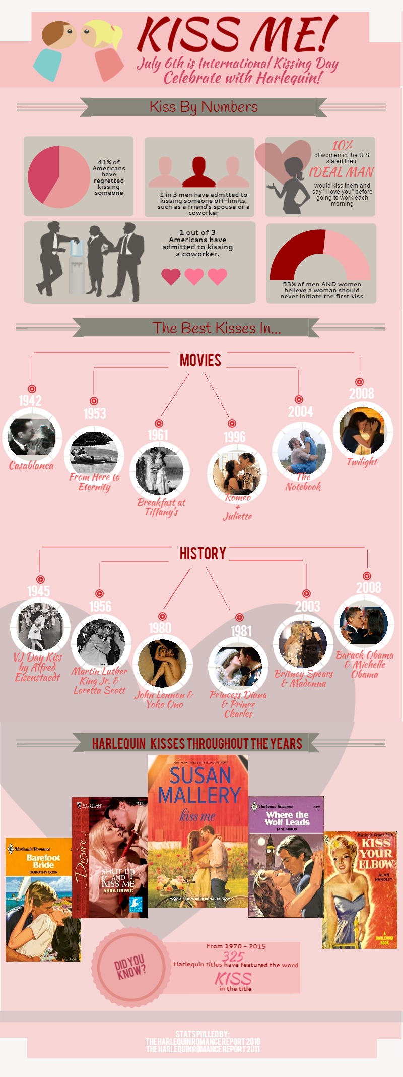 1507_splash_kissME_Infographic